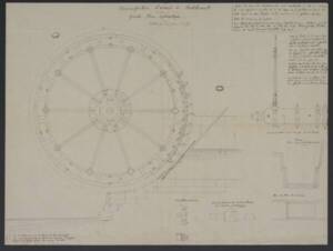 Plan de la grande roue hydraulique qui produisait l’énergie de la manufacture d’armes de Châtellerault, construite en 1821.