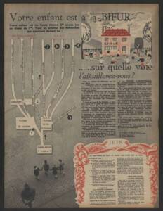 Schémas de débouchés qui s'offrent aux enfants de cheminots sous forme de voies ferrées: Page du magazine Notre Métier, n°156, 1948.