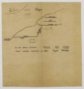 Société anonyme des mines de Dobra (Serbie) : plan de coupe, 1908.