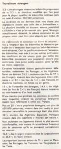 Extrait d’une brochure publiée par le GRECOH (groupe d’étude et de recherche sur la construction te l’habitation) intitulée « Les mal-logés en France : essai de solution ». Texte imprimé, 1974.  ANMT 72 AS 1012. Fonds du conseil national du patronat français.