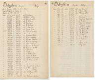 Double page au nom d'Auguste Debythère dans le registre d'entrée du personnel ouvrier de l'entreprise Motte-Bossut (avant l'année 1914).  ANMT 1988 7 340, Motte-Bossut.