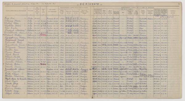 Registre des étrangers de la filature de Beaumont (Roubaix), 1954. ANMT 1999 9 1435. Archives du personnel d'entreprises textiles du Nord de la France, réunies par la Caisse complémentaire de retraite du textile (CARTEX) - Institution de retraites complémentaires du textile (IRCOTEX).