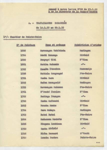 Liste des travailleurs embauchés ou licenciés sur le chantier de Pointe-Noire, 23 janvier 1935.