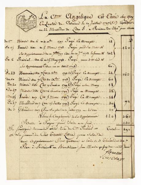 État d’appointements de la citoyenne Angélique Descham, le 3 Thermidor an 7 [28 mars 1802].